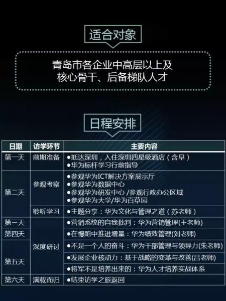 2018年1月我会赴华为考察访学项目开始报名(图2)