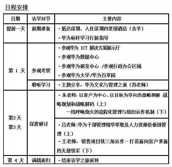 协会秘书处5月份工作总结及6月份工作计划(图5)