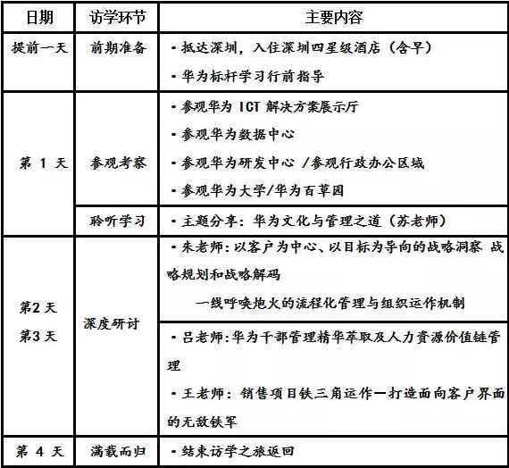 协会秘书处6月份工作总结及7月份工作计划(图6)