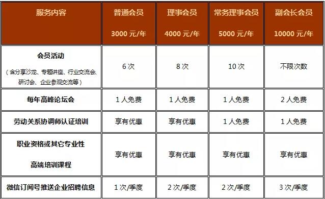 协会18年精彩回顾和19年工作看点(图10)