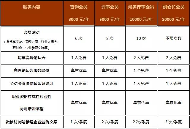 协会18年精彩回顾和19年工作看点(图11)