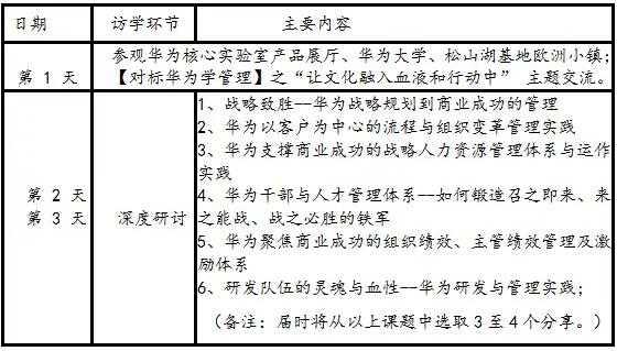 青岛市人力资源管理协会四、五月份活动预告(图2)