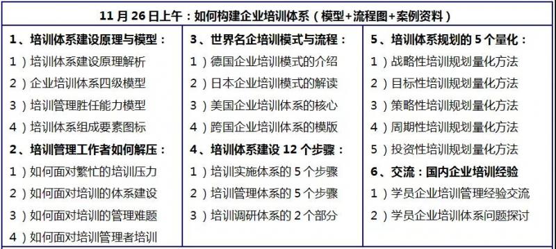 《培训体系构建与年度培训计划制定》活动预告(图2)