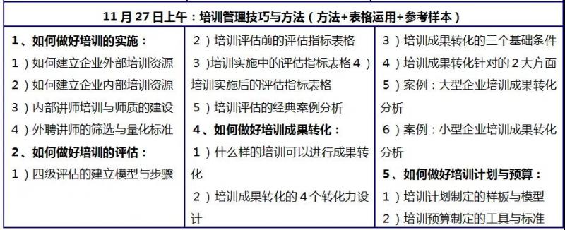 《培训体系构建与年度培训计划制定》活动预告(图4)