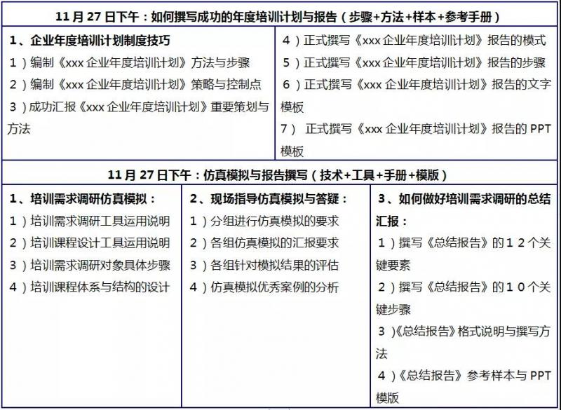 《培训体系构建与年度培训计划制定》活动预告(图5)