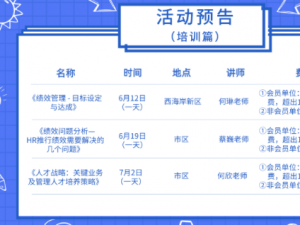 活动预告 | 绩效管理、人才战略、劳动争议、招聘经理论坛