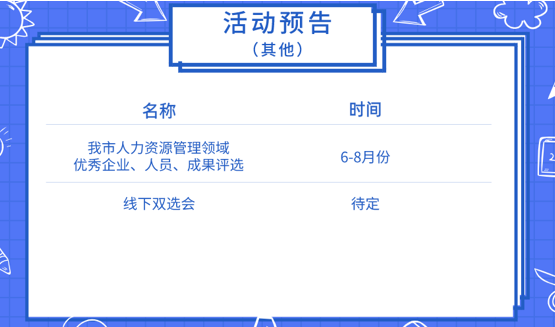 活动预告 | 绩效管理、人才战略、劳动争议、招聘经理论坛(图3)