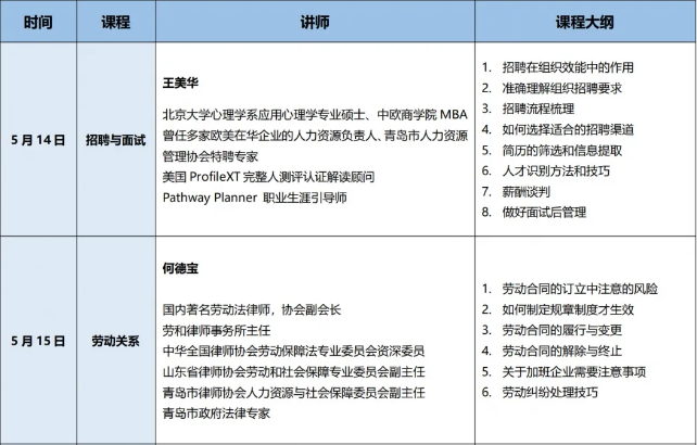 《人力资源管理实务基础班》培训课程活动预告(图6)