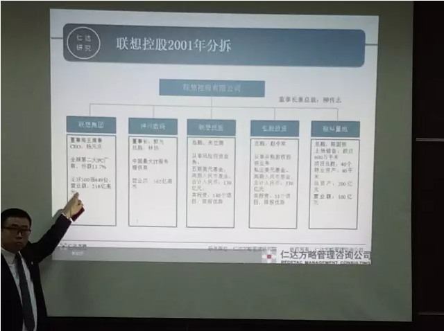 集团管控的本质：价值创造最大化(图1)