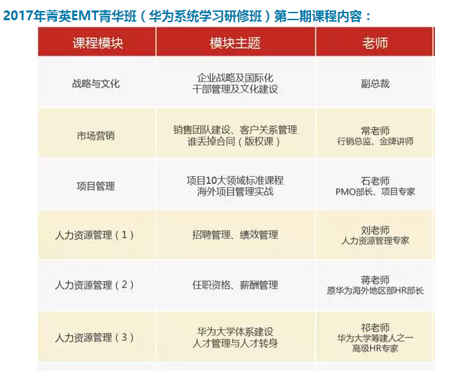 协会共同举办企业用工法律风险防范圆满结束(图3)