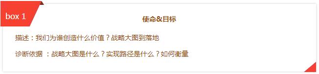 HR转型|苗朝辉：HRBP不是一个职位，而是一种思维(图3)