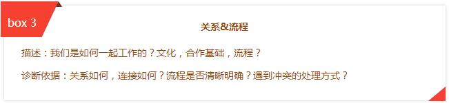 HR转型|苗朝辉：HRBP不是一个职位，而是一种思维(图5)