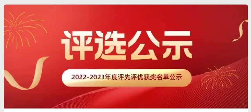 关于对青岛市 2022-2023 年度人力资源管理领域评选结果进行公示的通知