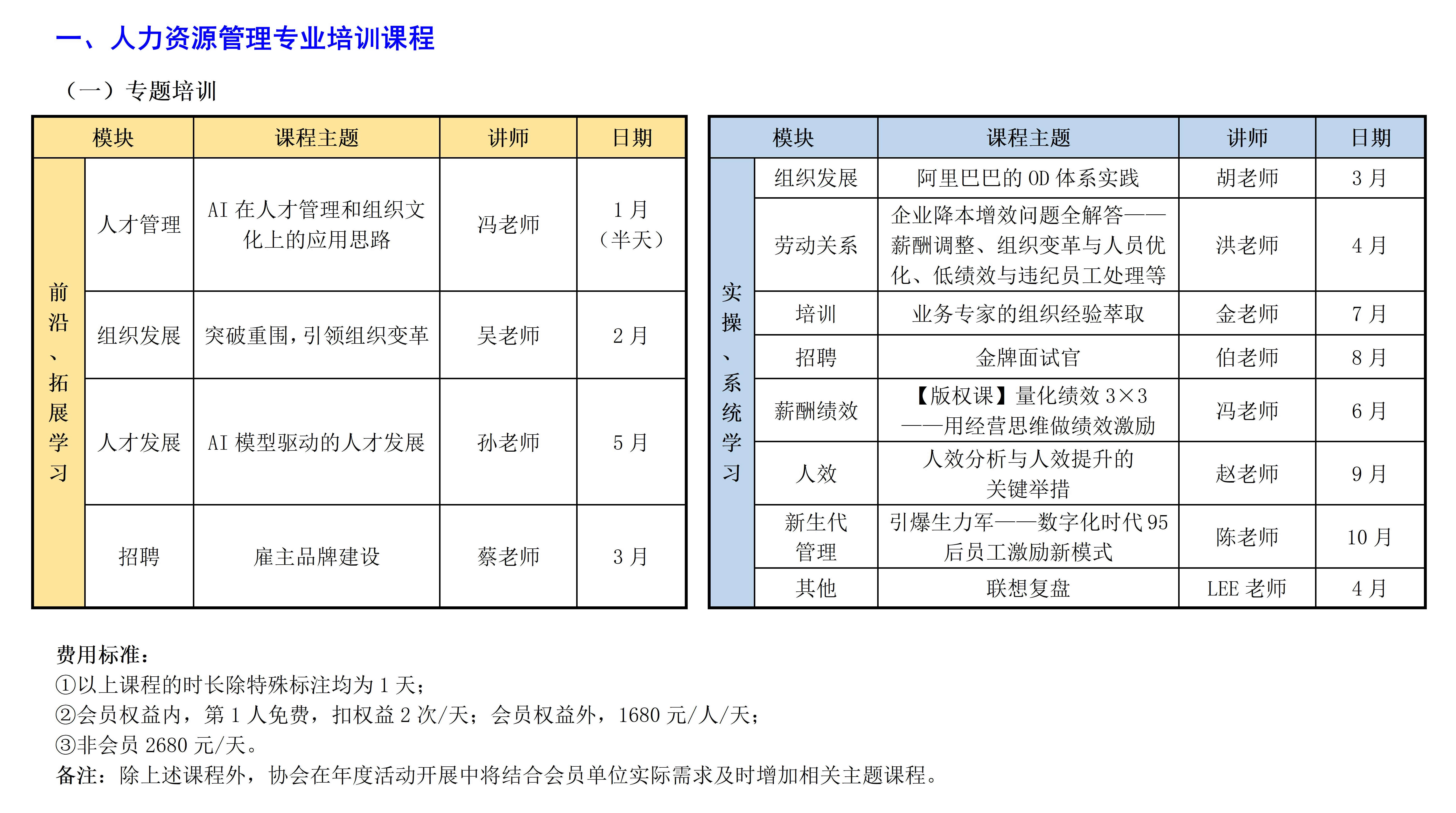 [青人资协] 2024年主要活动计划安排(图2)