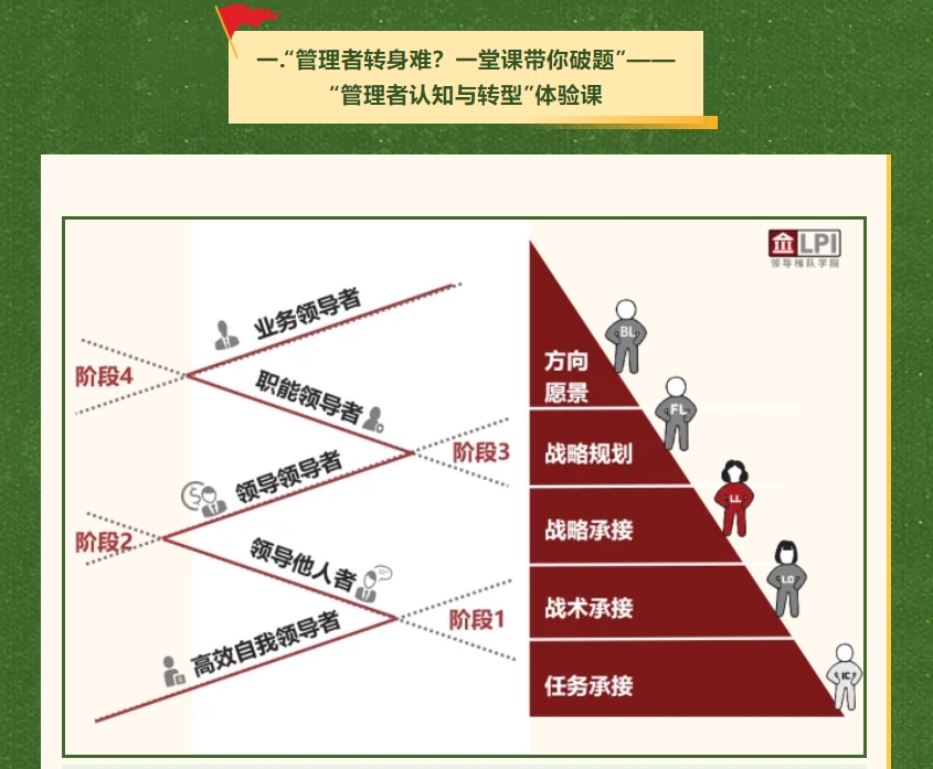 青人资协8月份活动计划安排(图1)