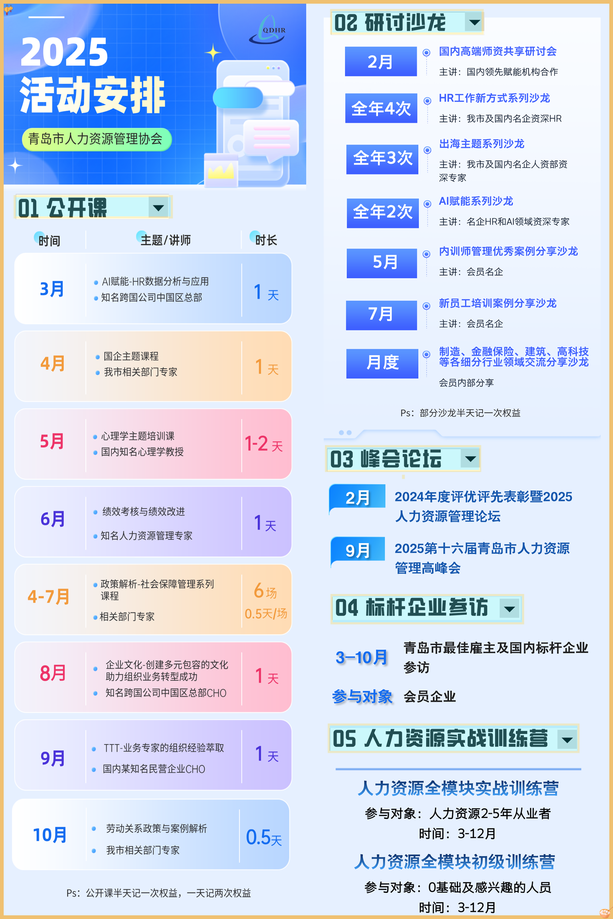 协会2025年主要活动计划安排(图1)