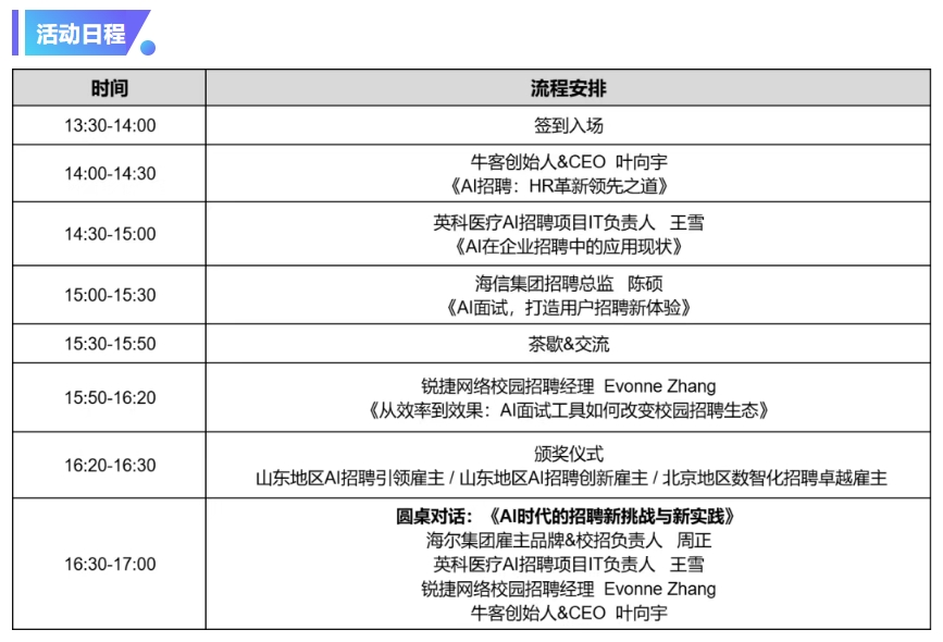 【邀请函】AI招聘，HR新航标——HR菁英私享沙龙(图3)