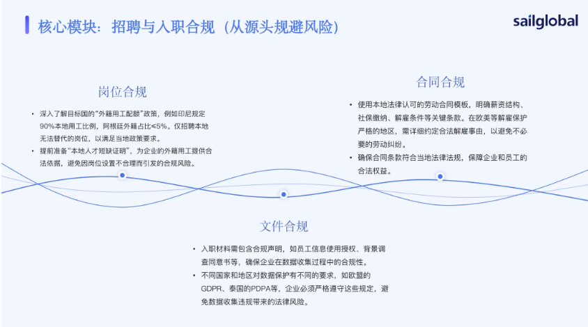 【活动回顾】全球用人合规实战：从合规到提效的战略解法(图4)