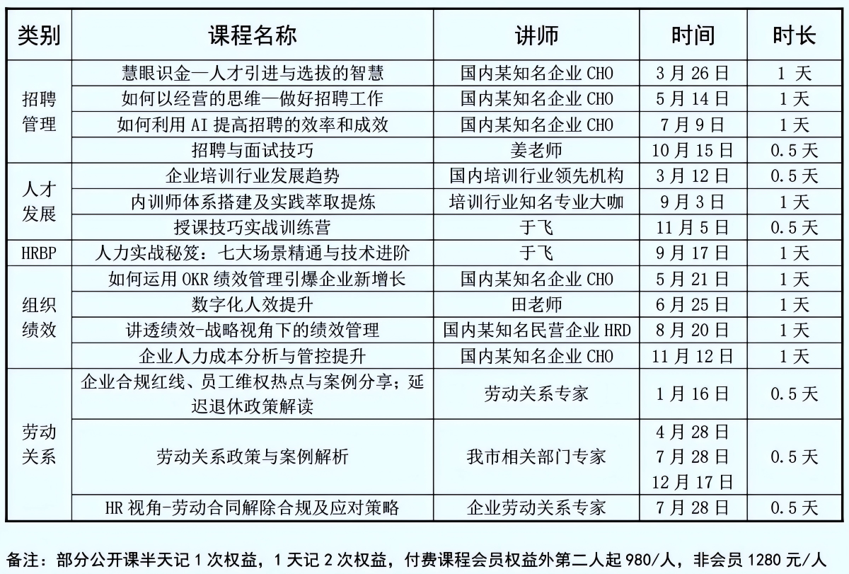 2026年活动安排(图2)
