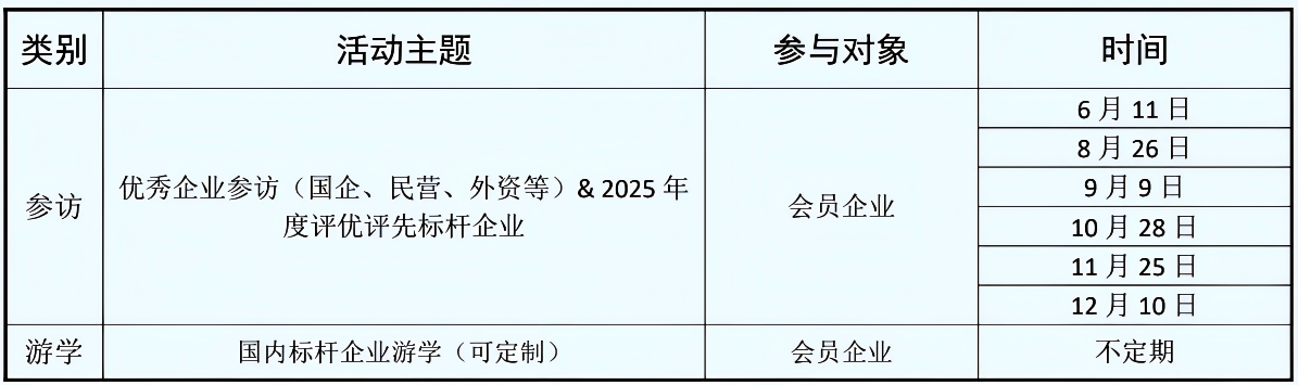 2026年活动安排(图8)