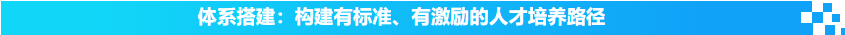 实战破局 · 赋能增长 | 企业培训与人才发展沙龙活动回顾(图8)