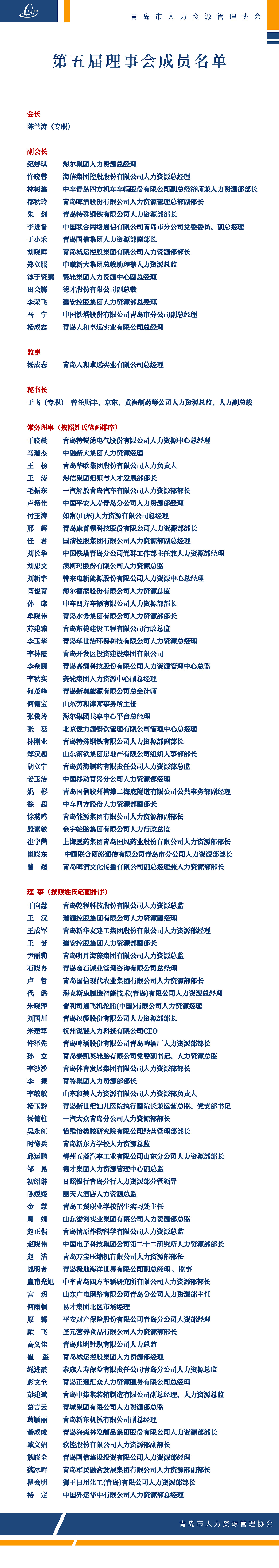 理事会成员(图1)