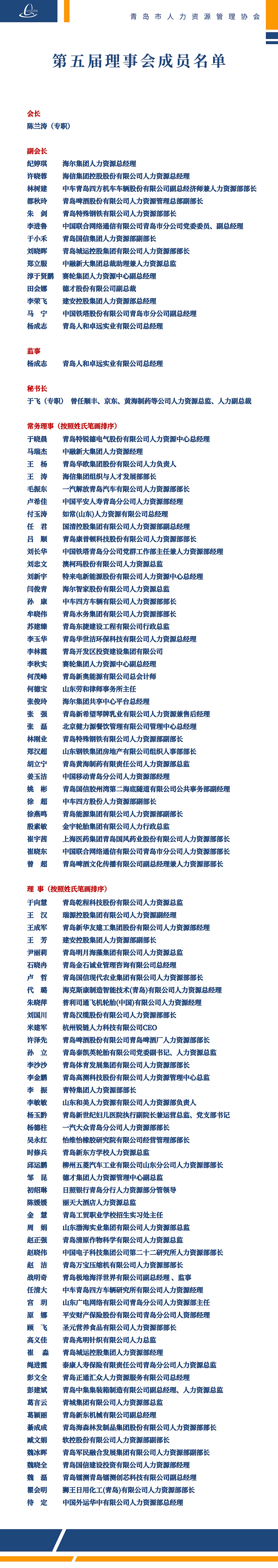 理事会成员(图1)
