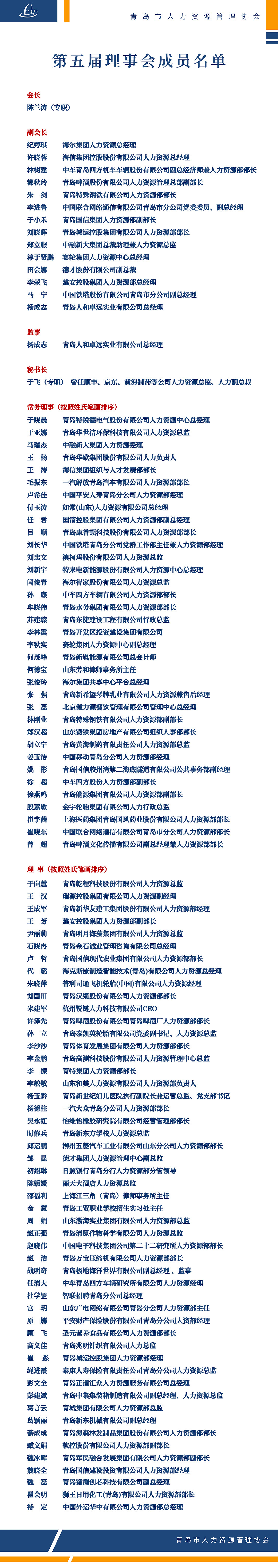 理事会成员(图1)