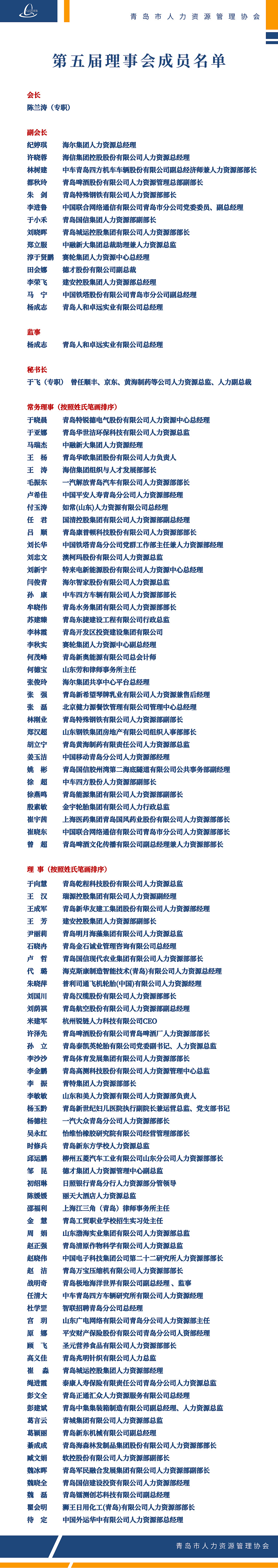 理事会成员(图1)